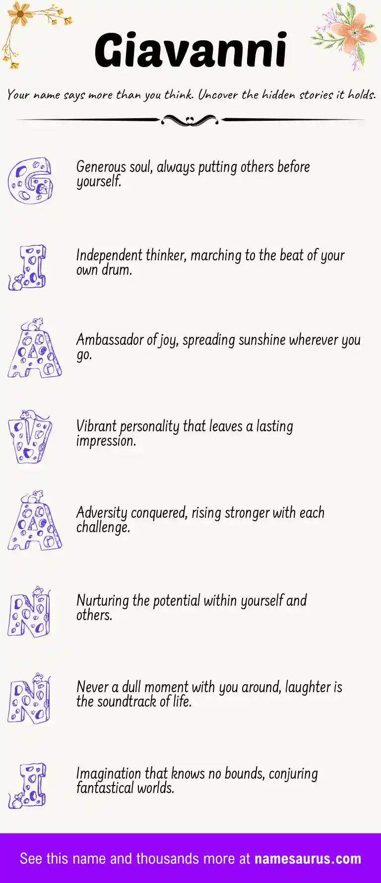Acrostic poem about Giavanni.