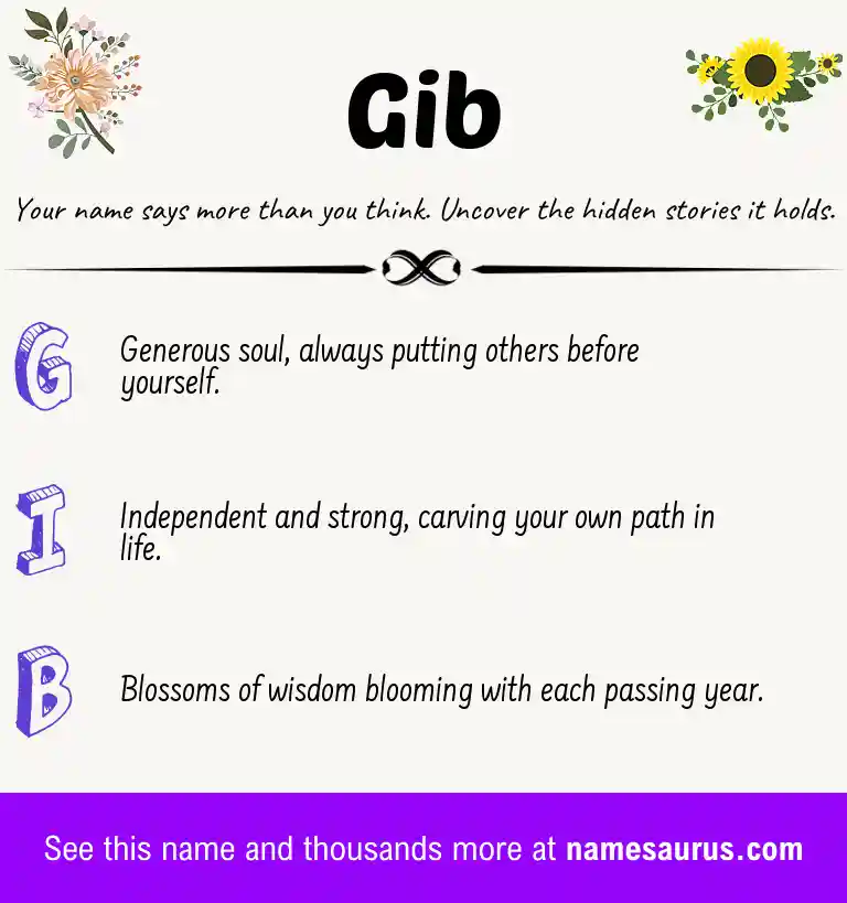 Acrostic poem about Gib.