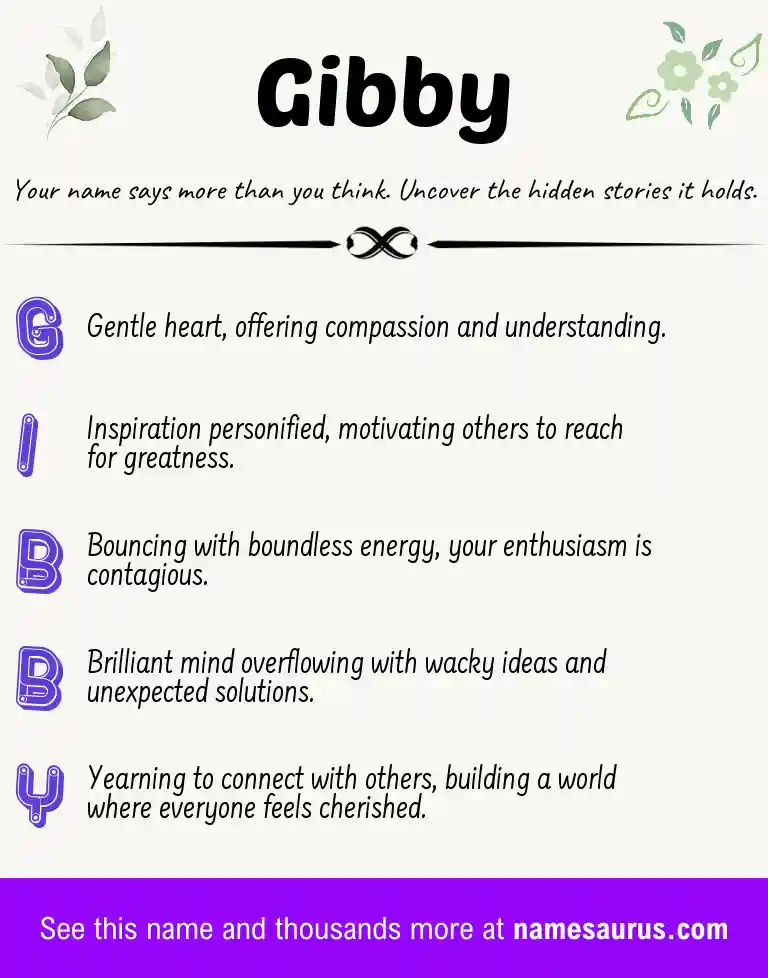 Acrostic poem about Gibby.