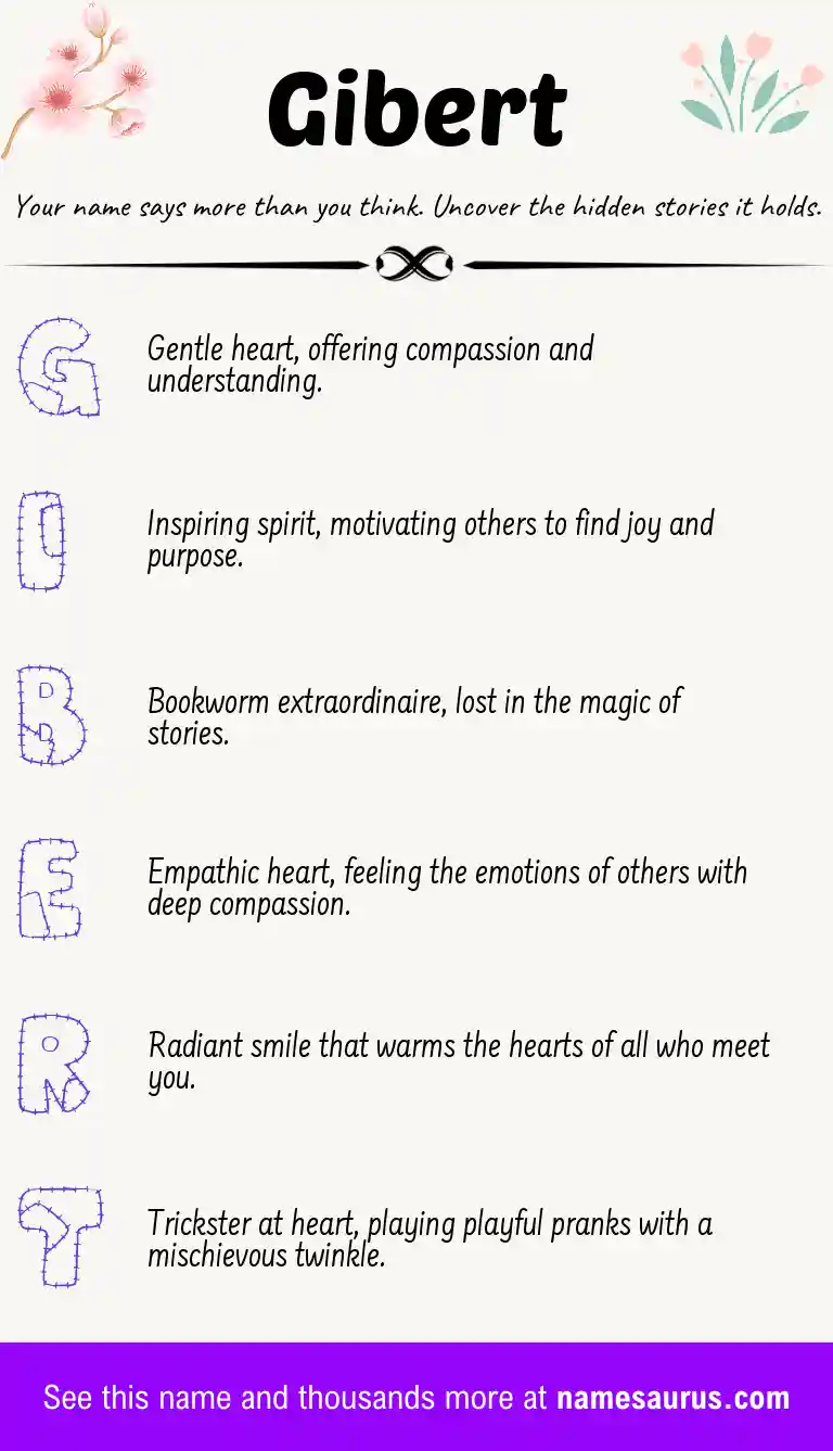 Acrostic poem about Gibert.