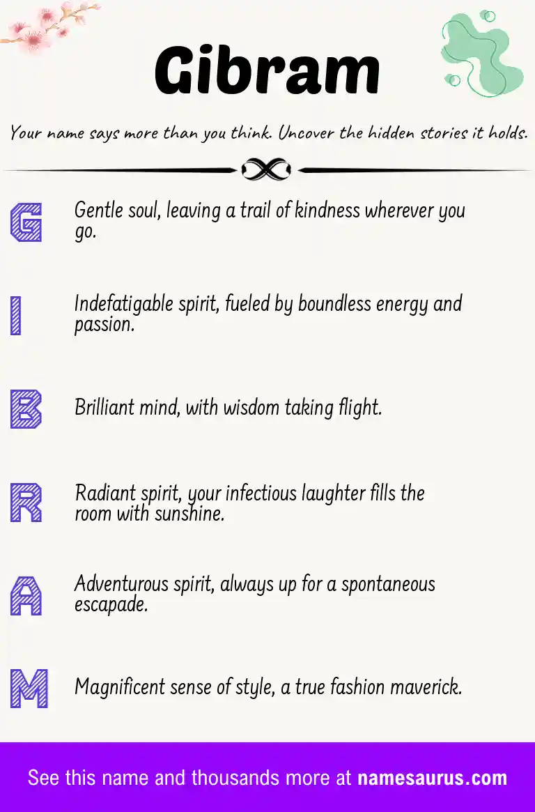 Acrostic poem about Gibram.