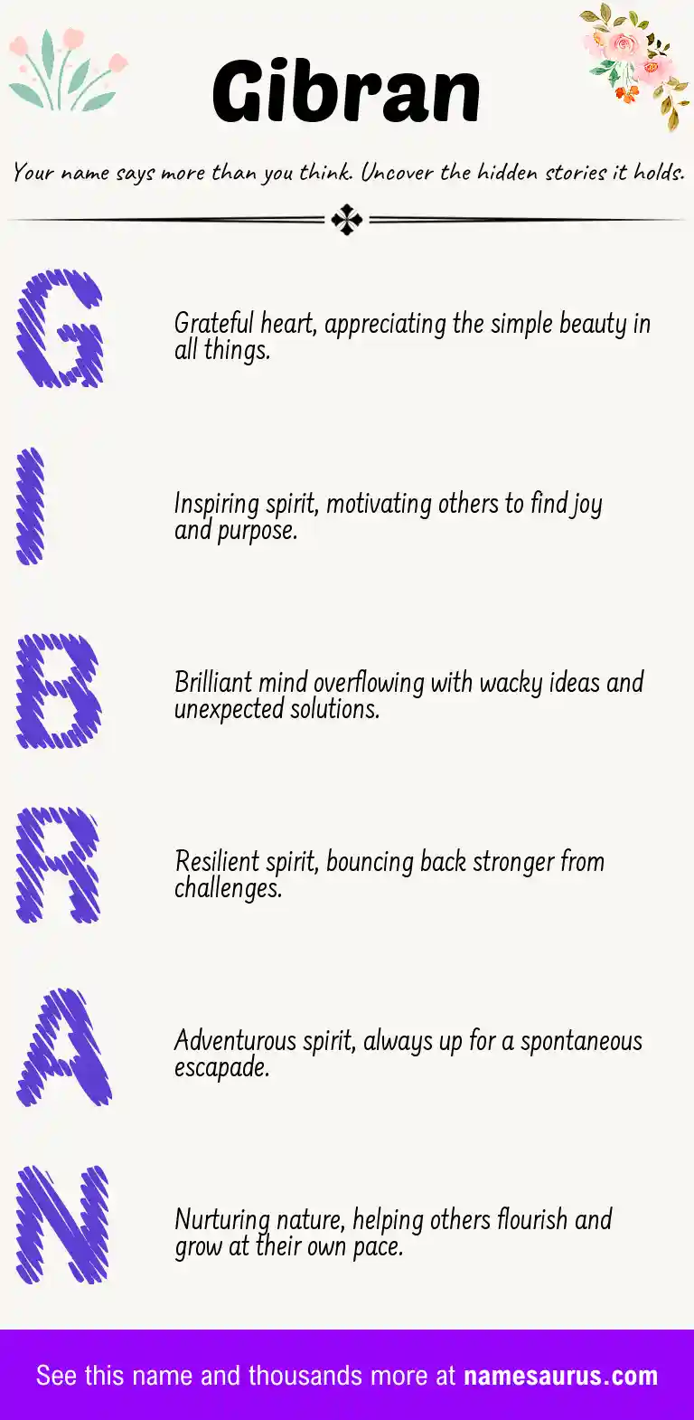 Acrostic poem about Gibran.