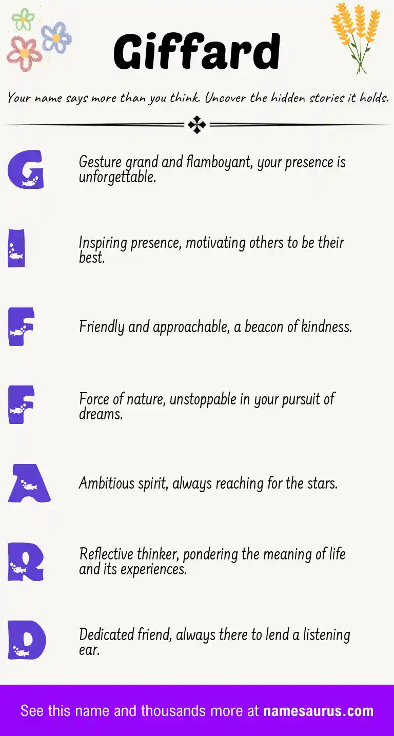 Acrostic poem about Giffard.
