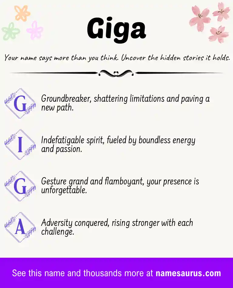 Acrostic poem about Giga.