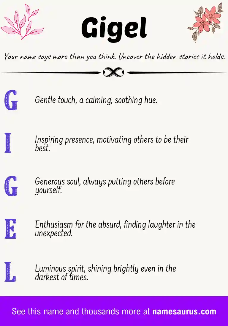 Acrostic poem about Gigel.