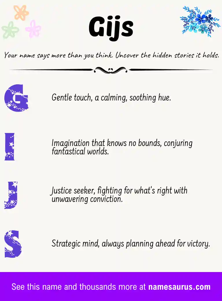 Acrostic poem about Gijs.