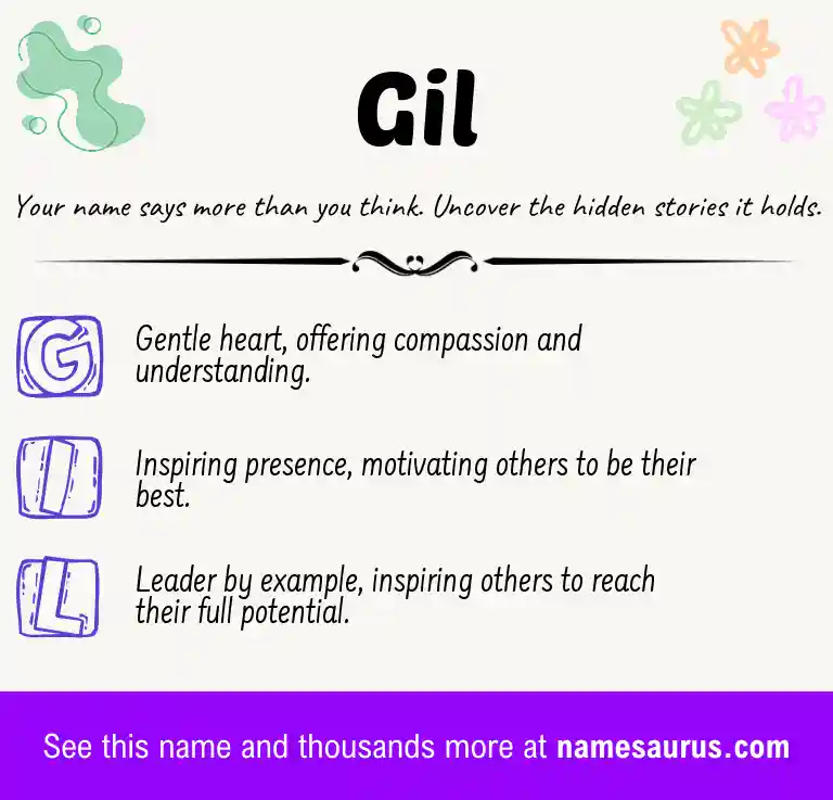 Acrostic poem about Gil.