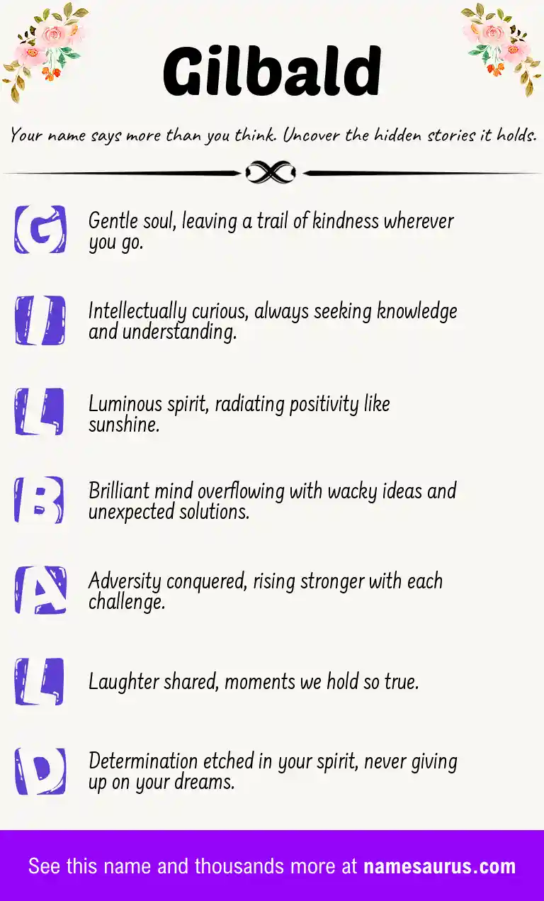 Acrostic poem about Gilbald.