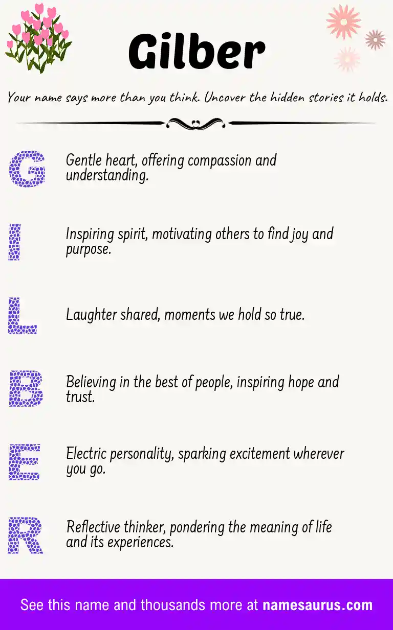 Acrostic poem about Gilber.