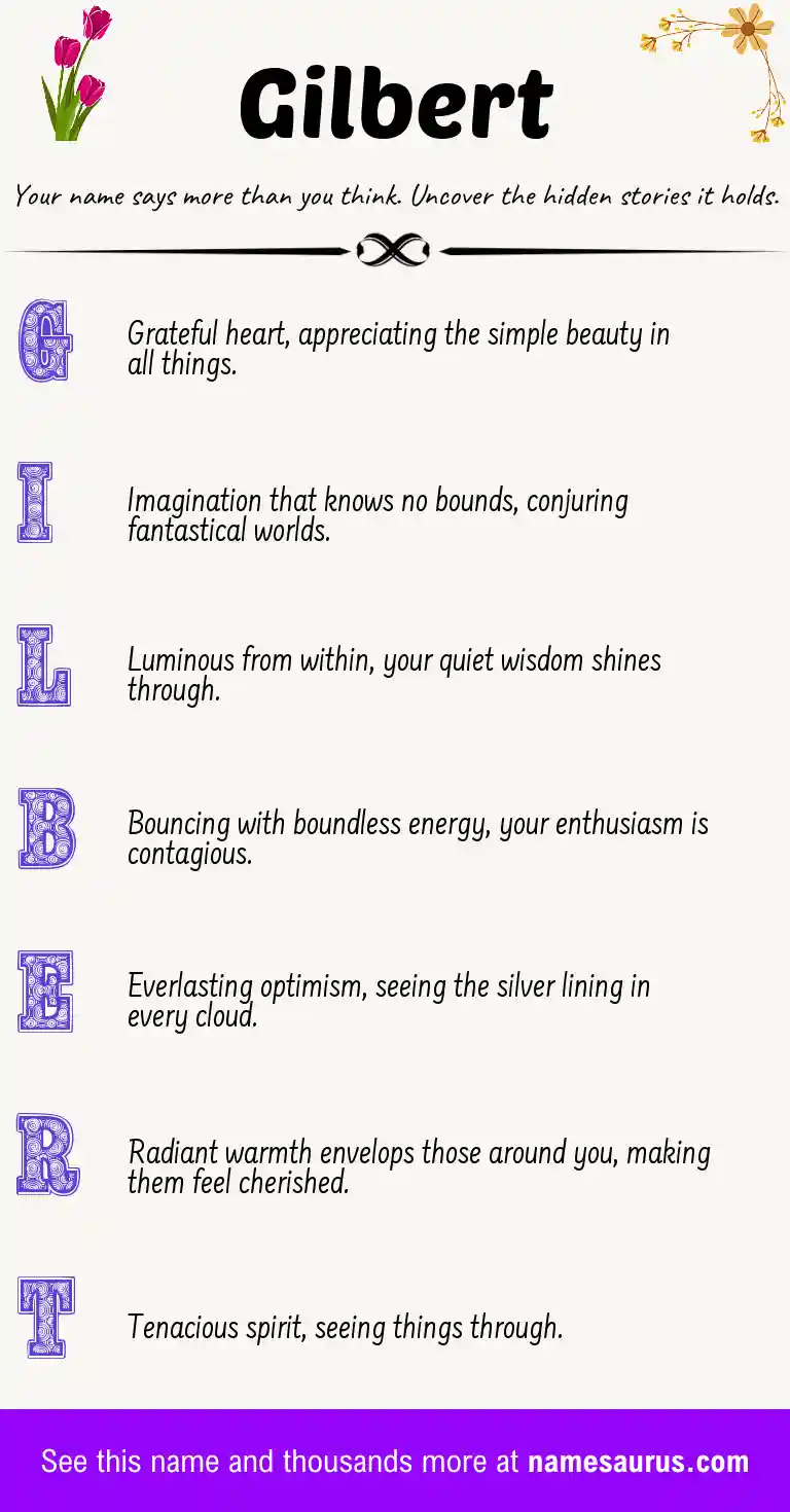 Acrostic poem about Gilbert.