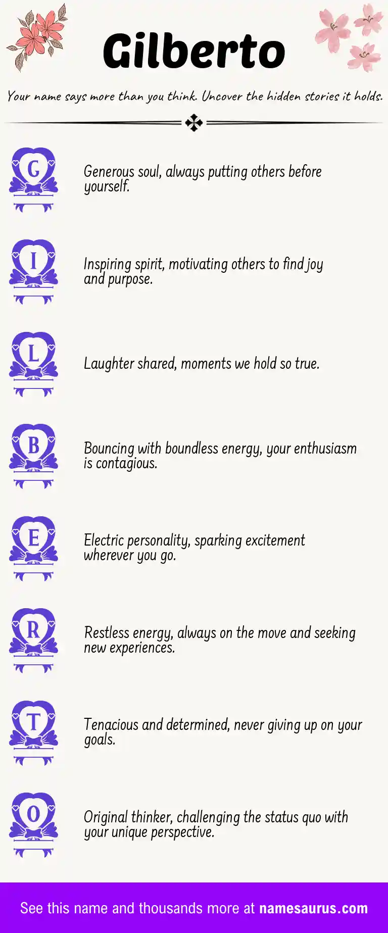 Acrostic poem about Gilberto.