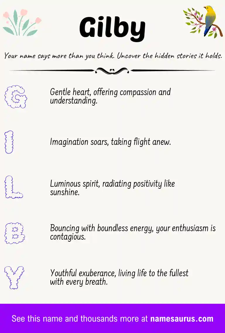 Acrostic poem about Gilby.