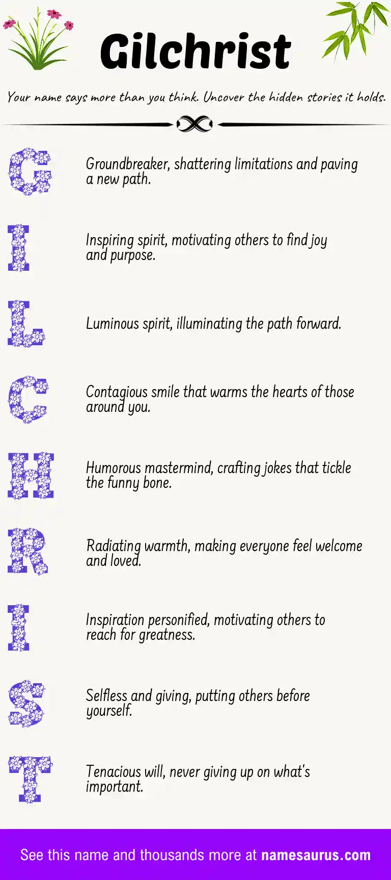 Acrostic poem about Gilchrist.