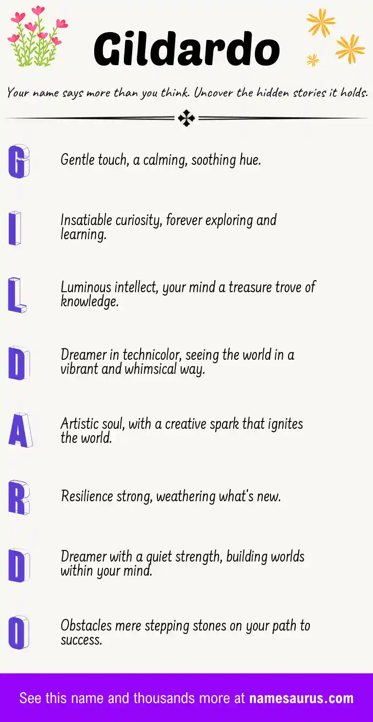 Acrostic poem about Gildardo.