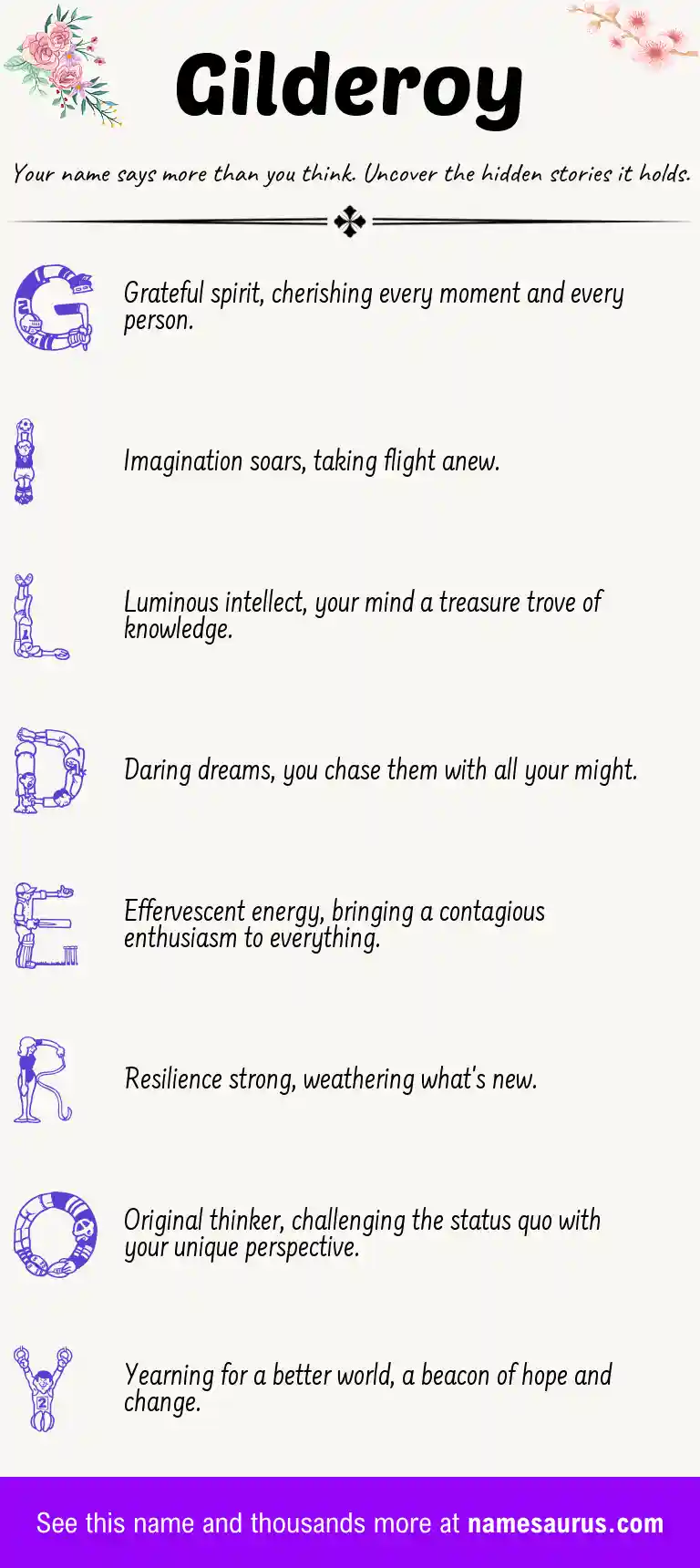 Acrostic poem about Gilderoy.