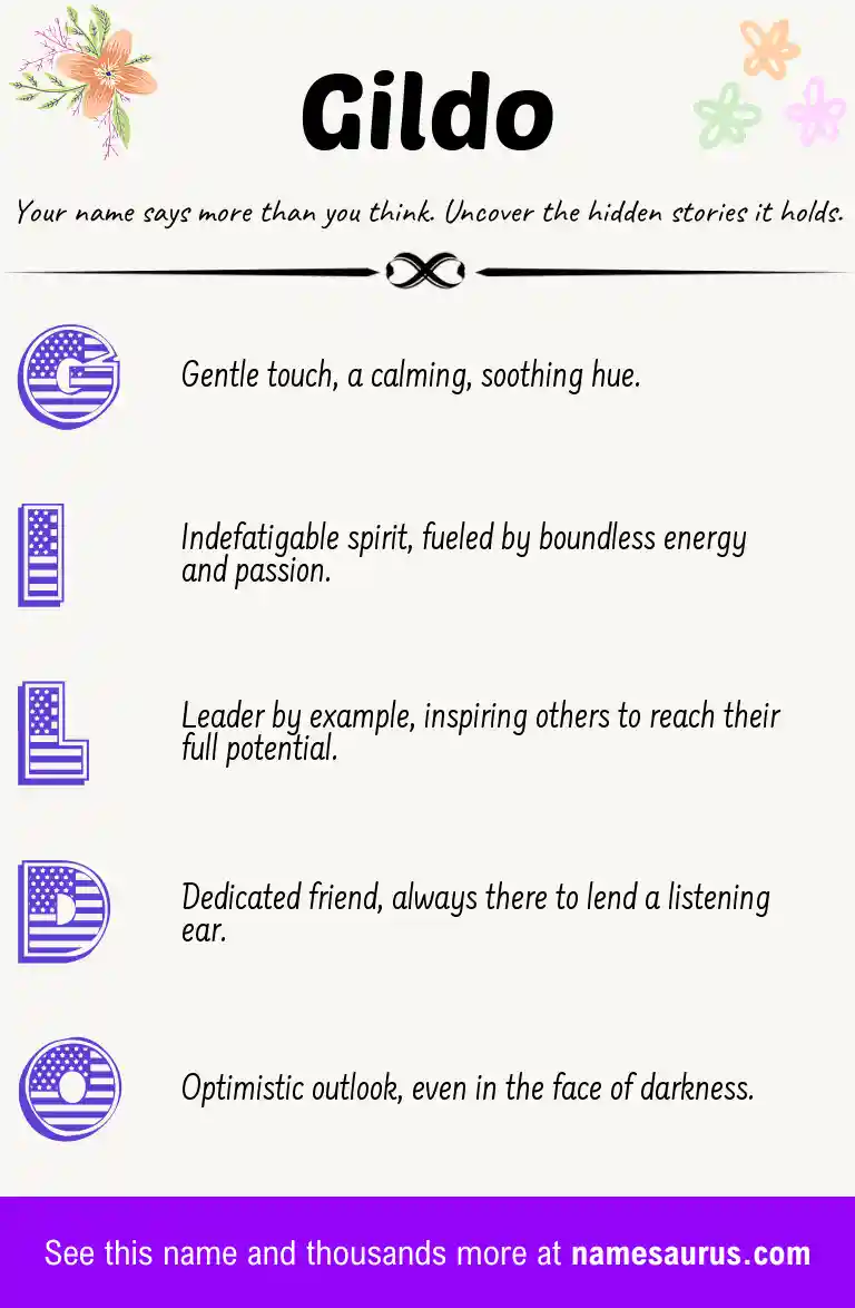 Acrostic poem about Gildo.