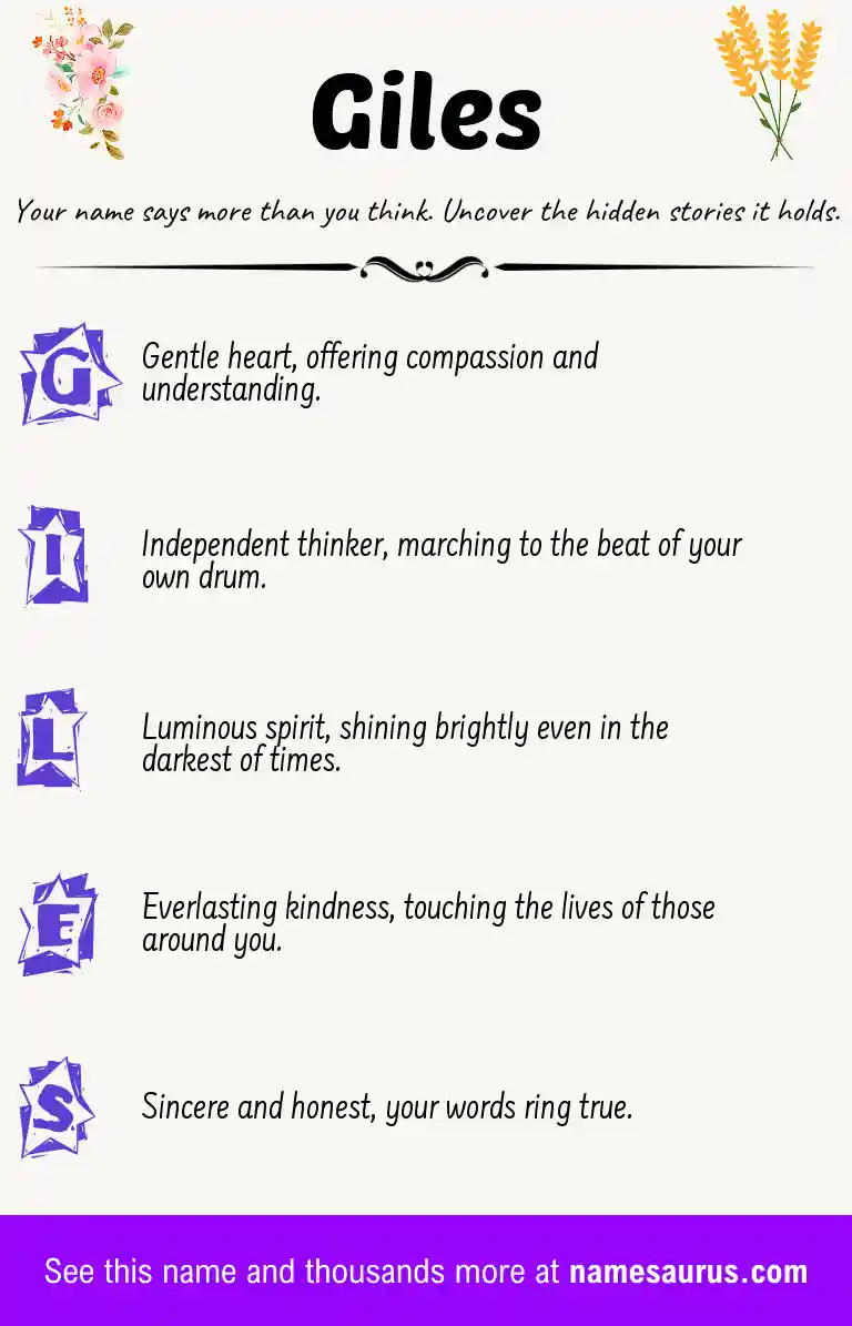 Acrostic poem about Giles.