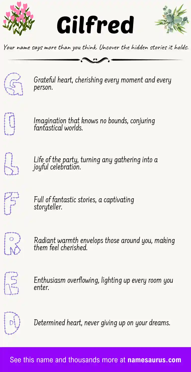 Acrostic poem about Gilfred.