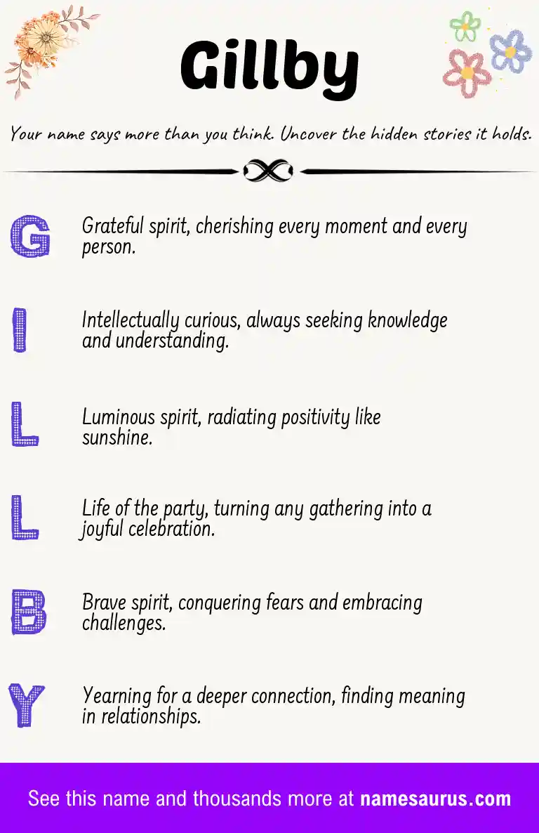 Acrostic poem about Gillby.