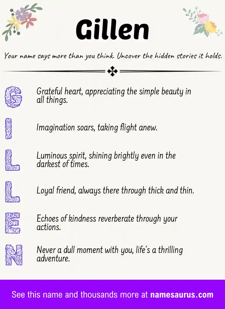 Acrostic poem about Gillen.