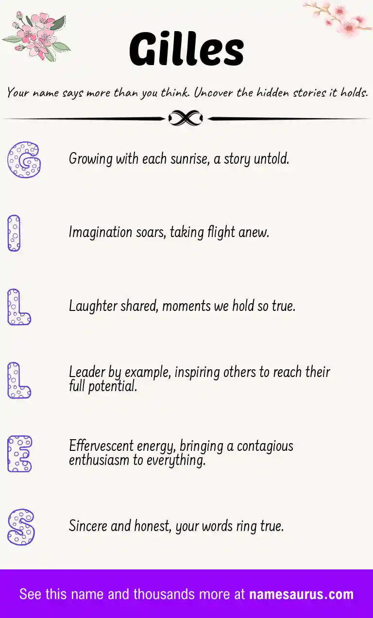 Acrostic poem about Gilles.