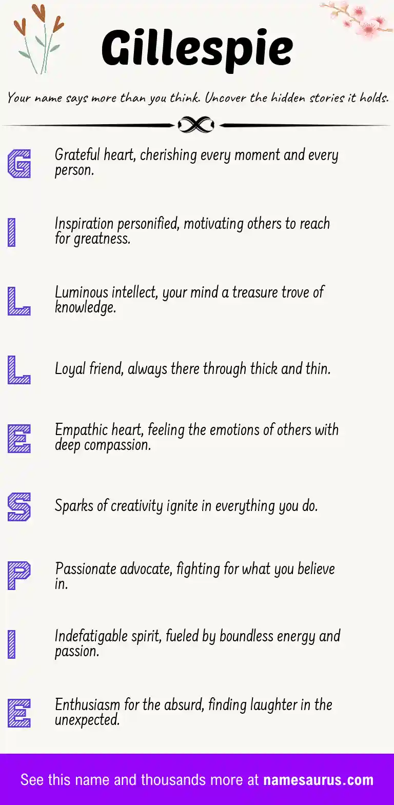 Acrostic poem about Gillespie.