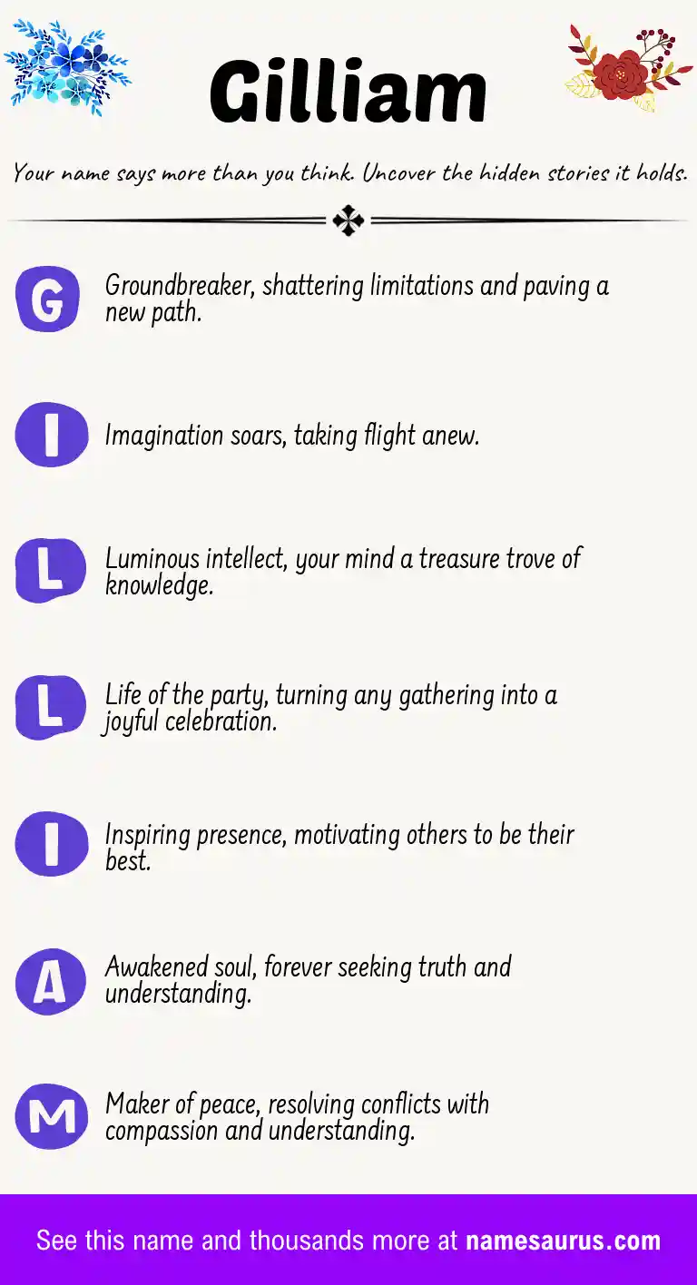 Acrostic poem about Gilliam.