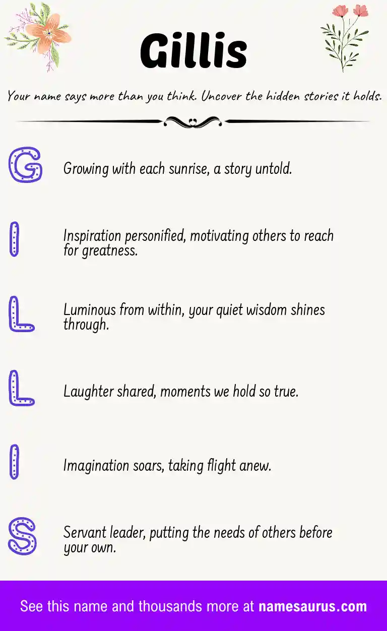 Acrostic poem about Gillis.