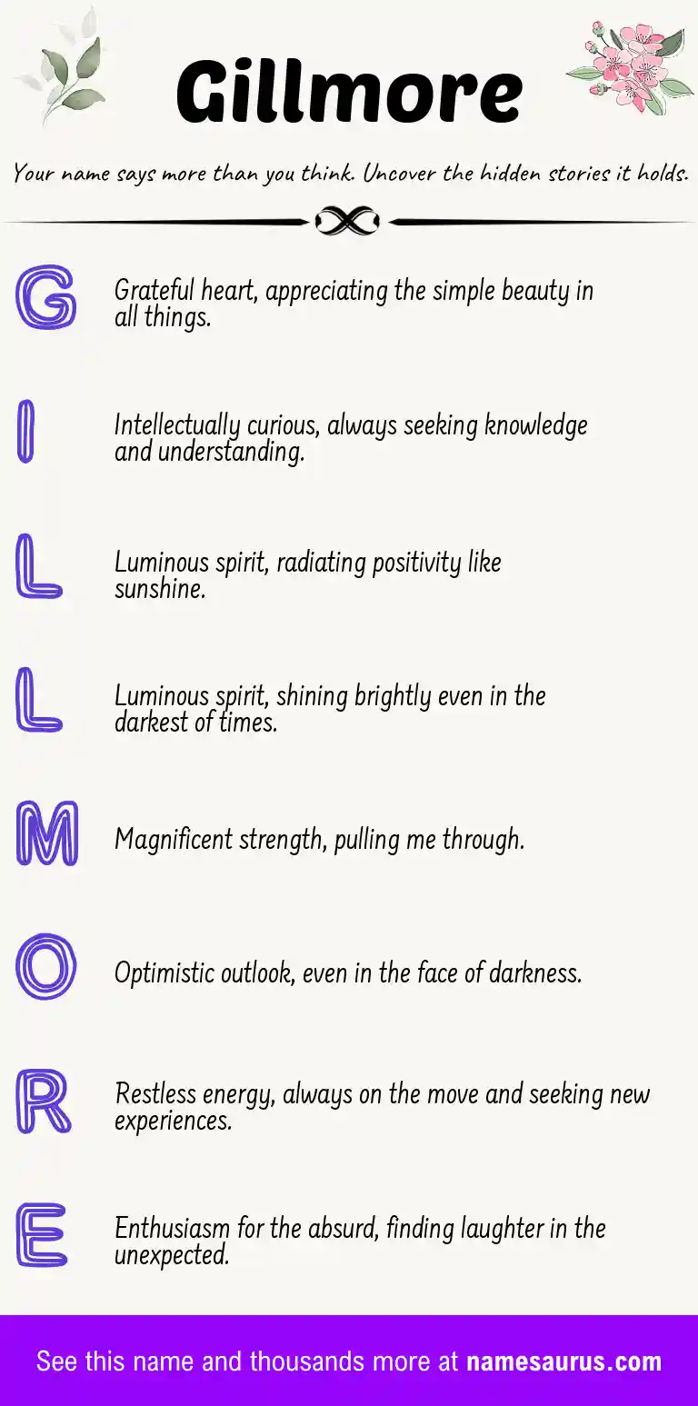 Acrostic poem about Gillmore.