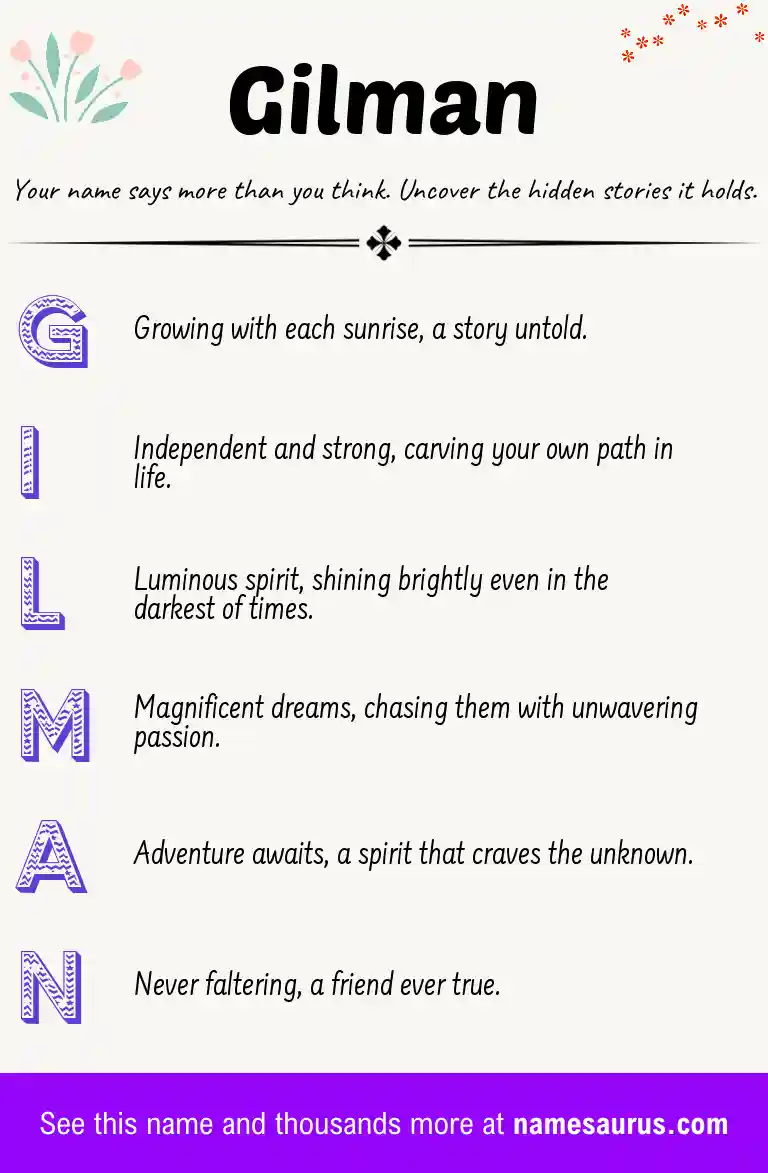 Acrostic poem about Gilman.