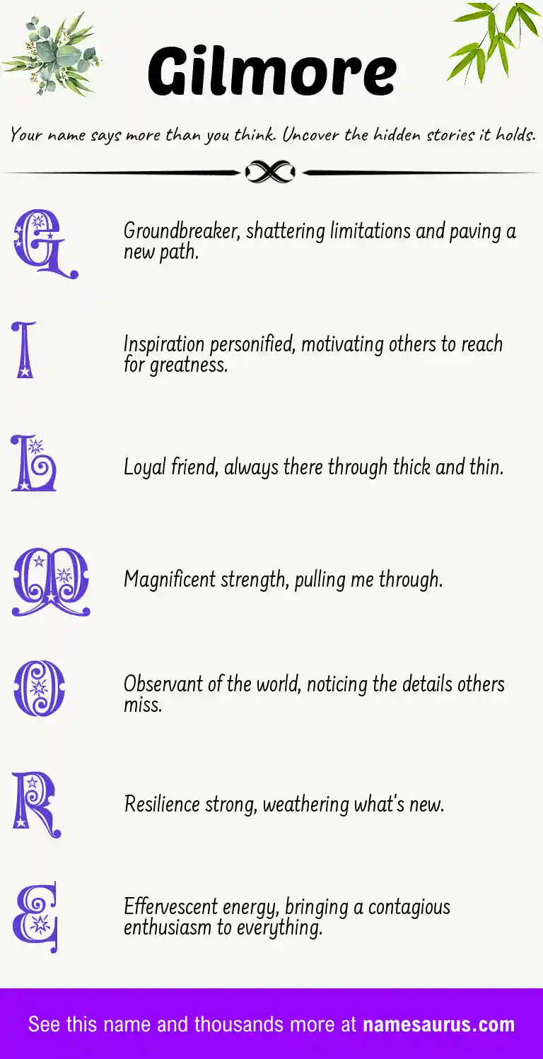 Acrostic poem about Gilmore.