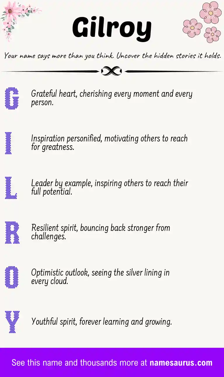 Acrostic poem about Gilroy.