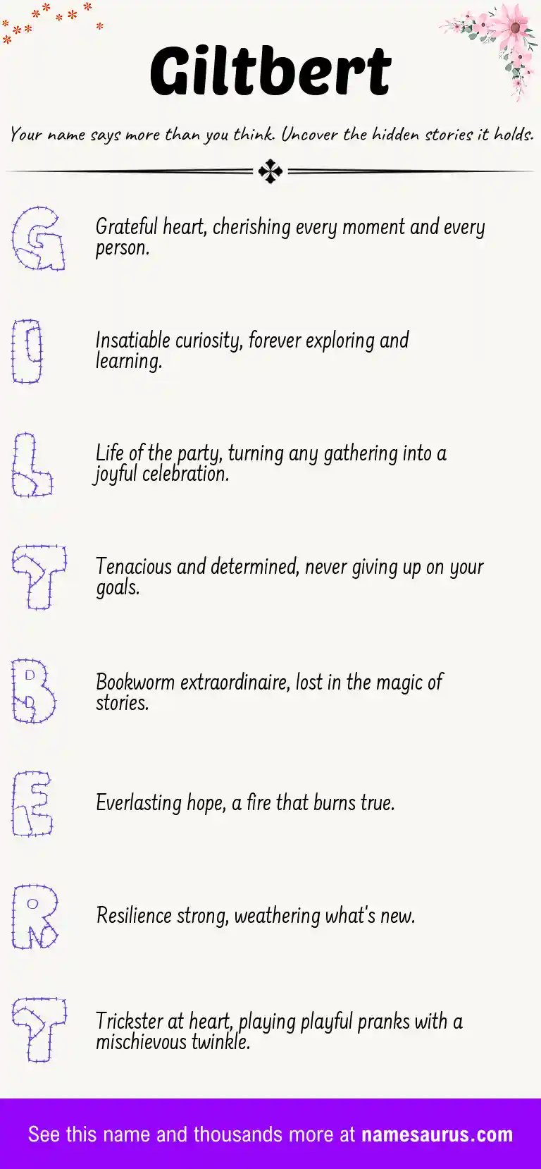Acrostic poem about Giltbert.