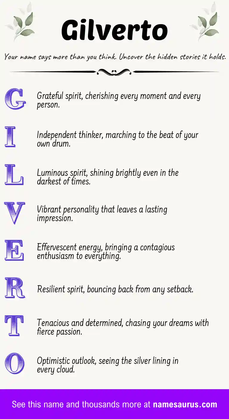 Acrostic poem about Gilverto.