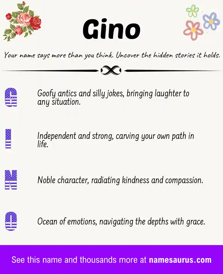 Acrostic poem about Gino.
