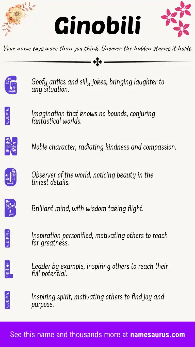 Acrostic poem about Ginobili.