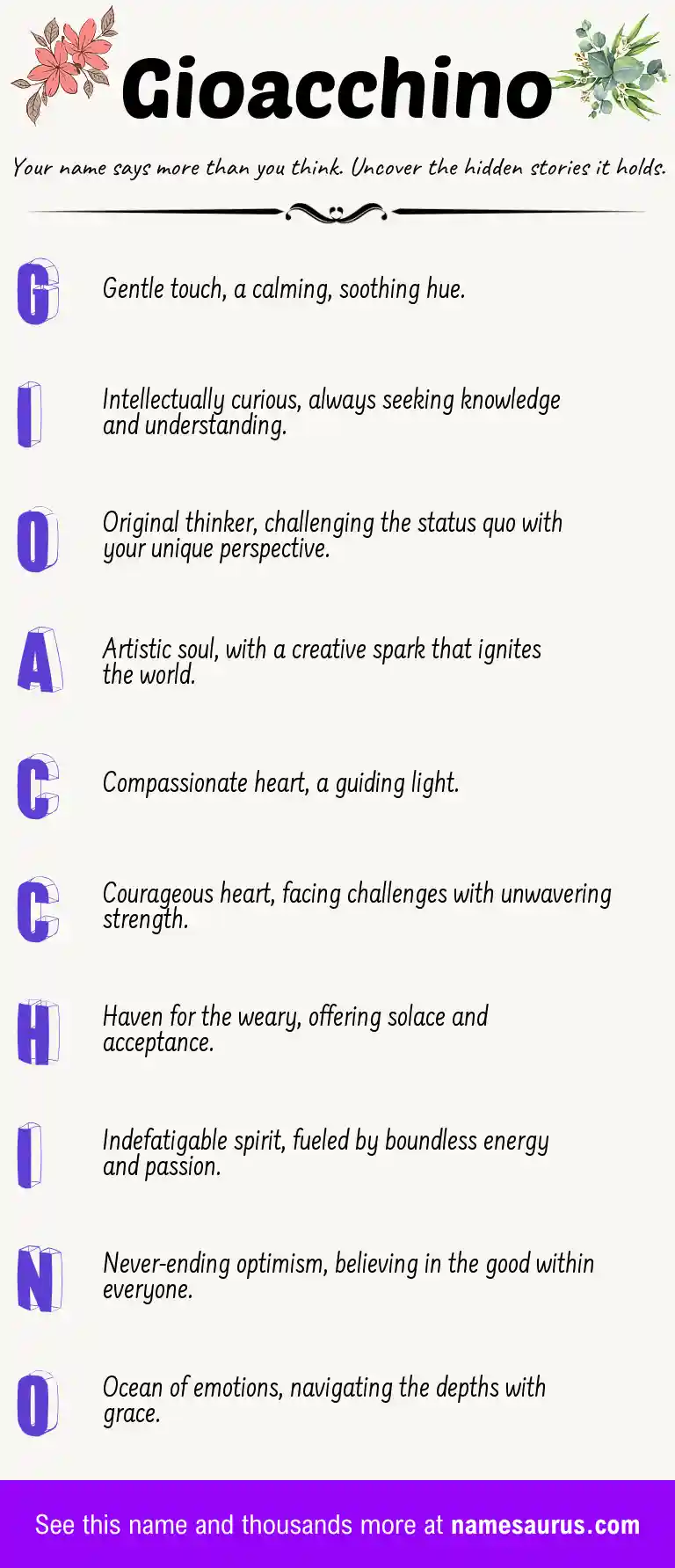 Acrostic poem about Gioacchino.