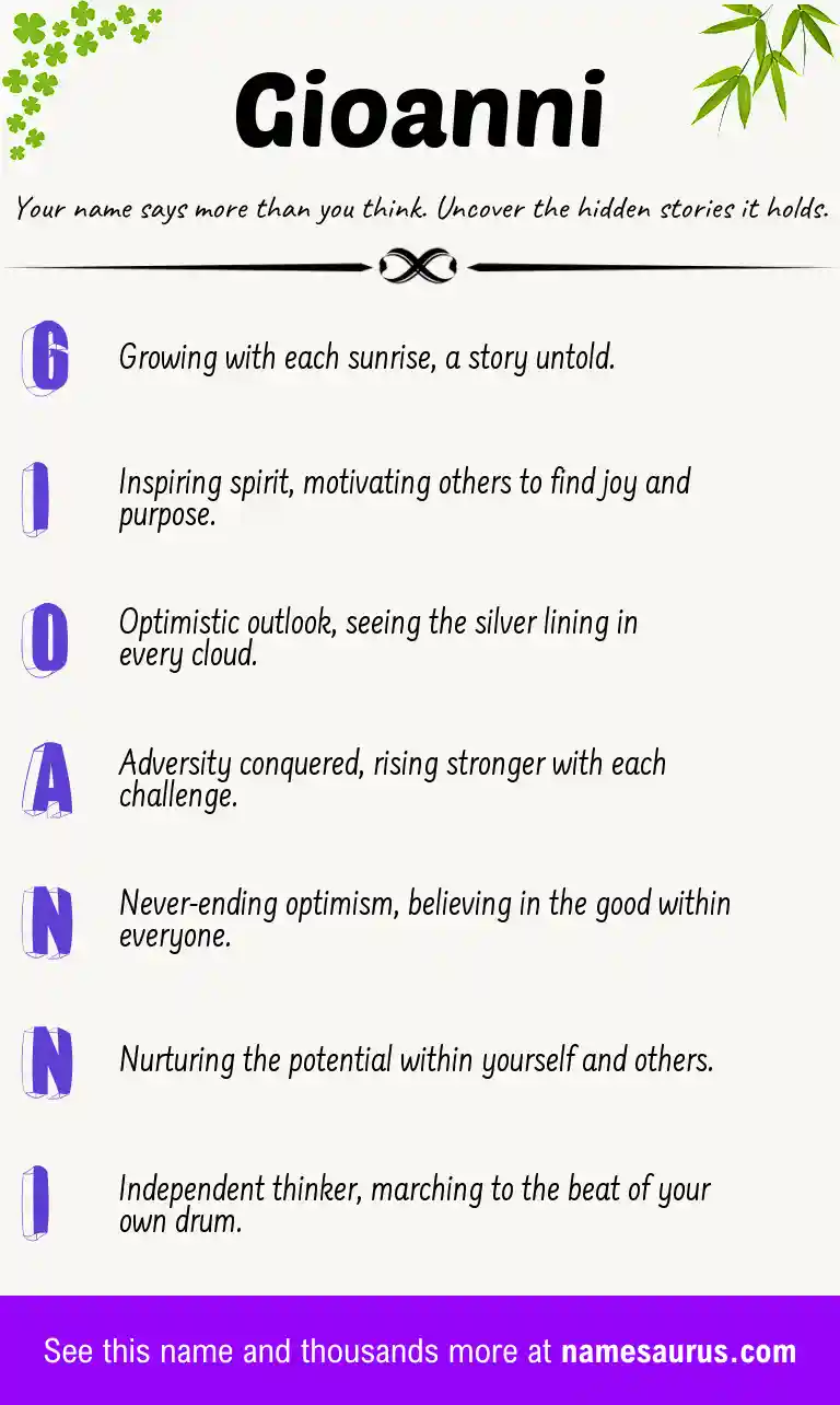 Acrostic poem about Gioanni.