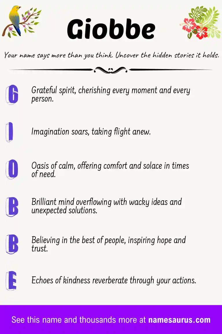 Acrostic poem about Giobbe.