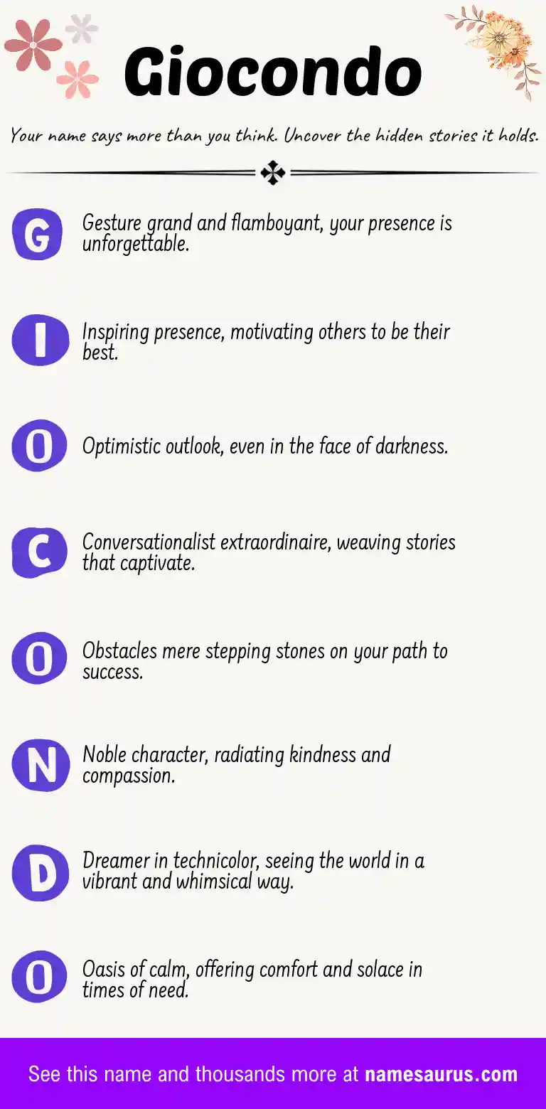 Acrostic poem about Giocondo.
