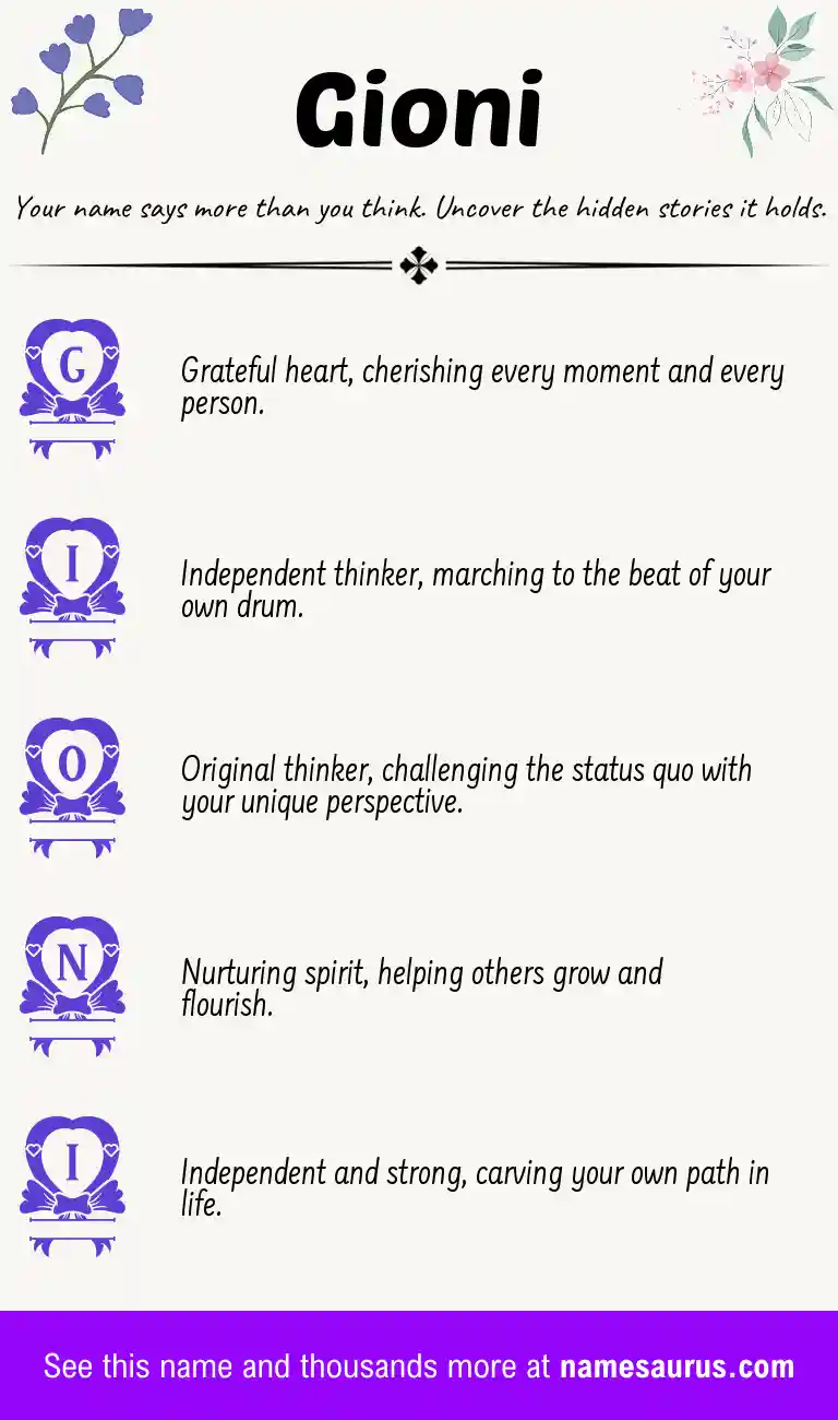 Acrostic poem about Gioni.
