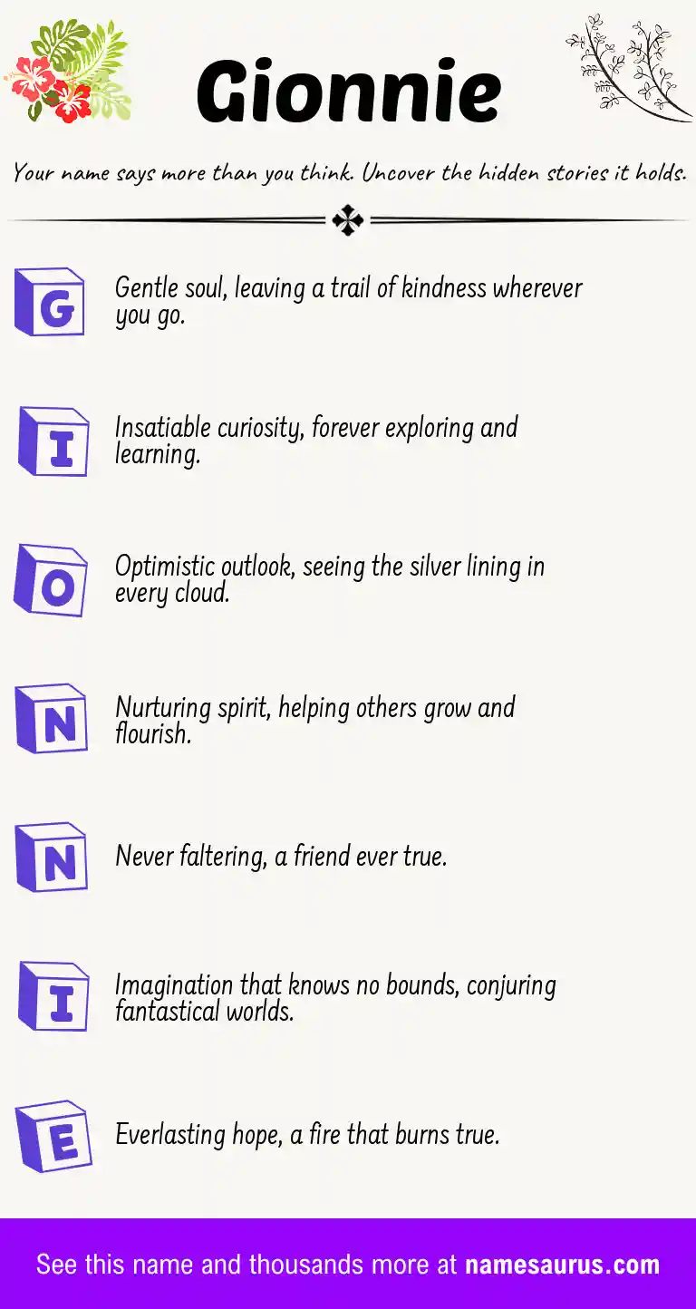 Acrostic poem about Gionnie.