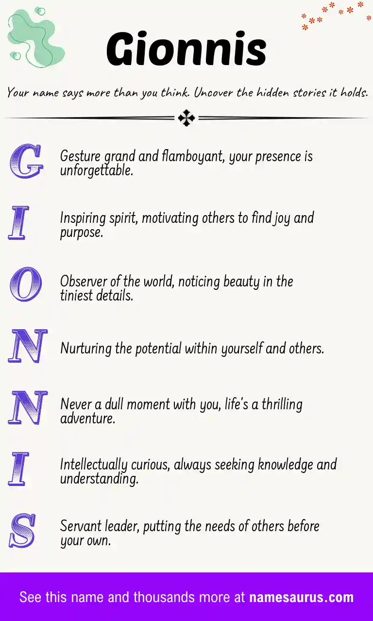 Acrostic poem about Gionnis.