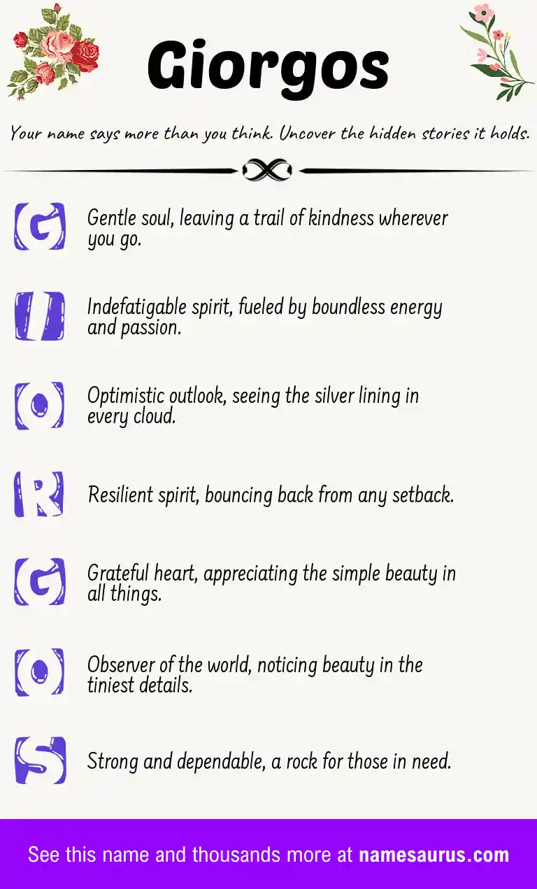 Acrostic poem about Giorgos.