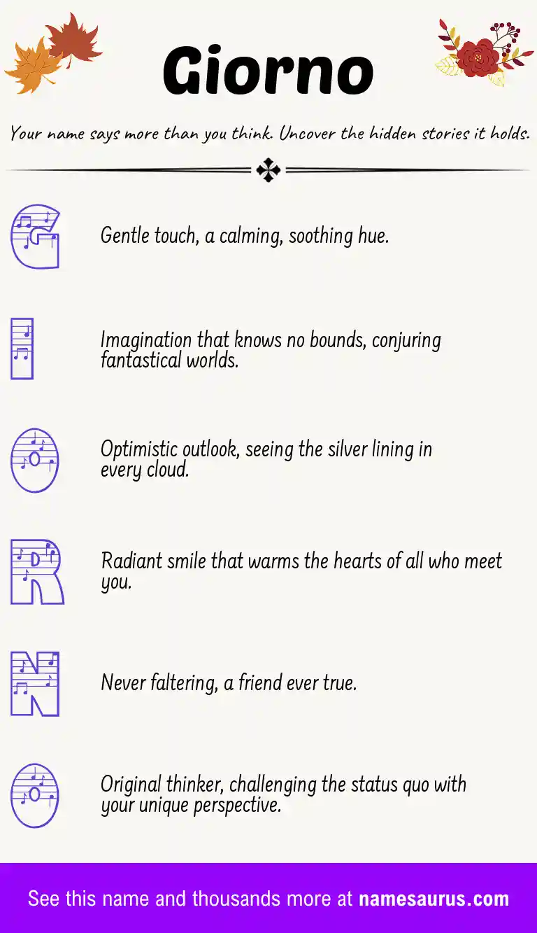 Acrostic poem about Giorno.
