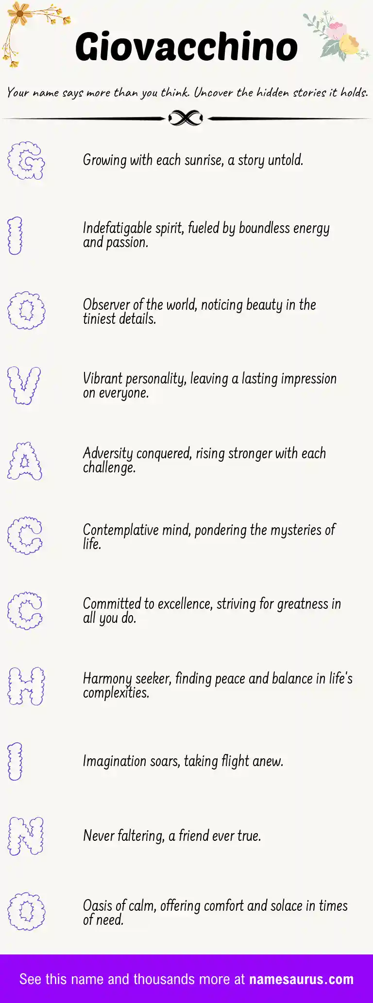 Acrostic poem about Giovacchino.