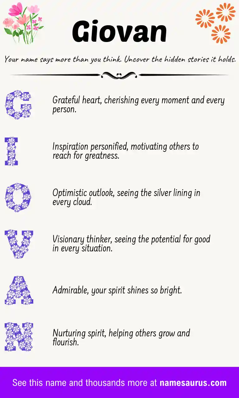 Acrostic poem about Giovan.