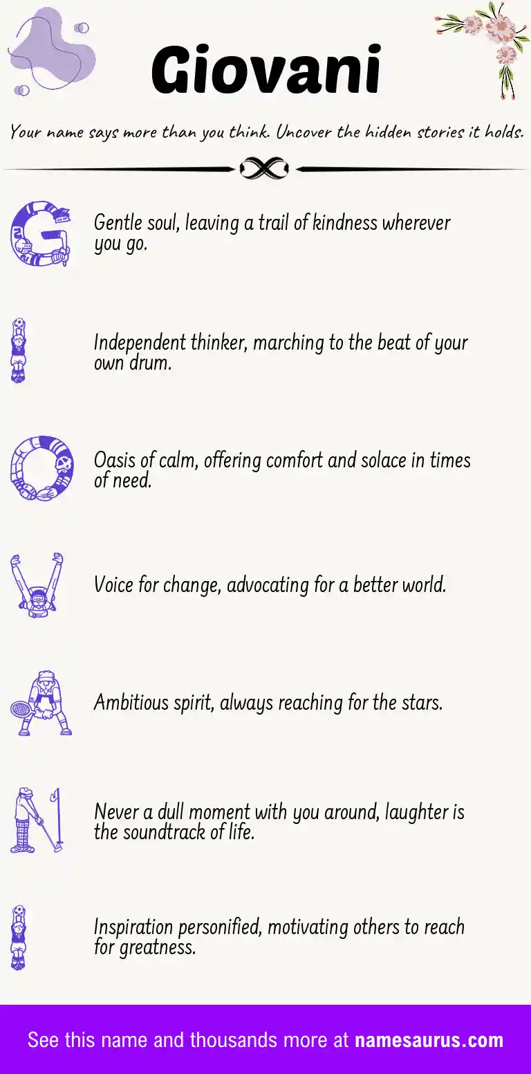 Acrostic poem about Giovani.