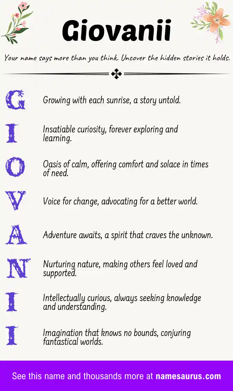 Acrostic poem about Giovanii.