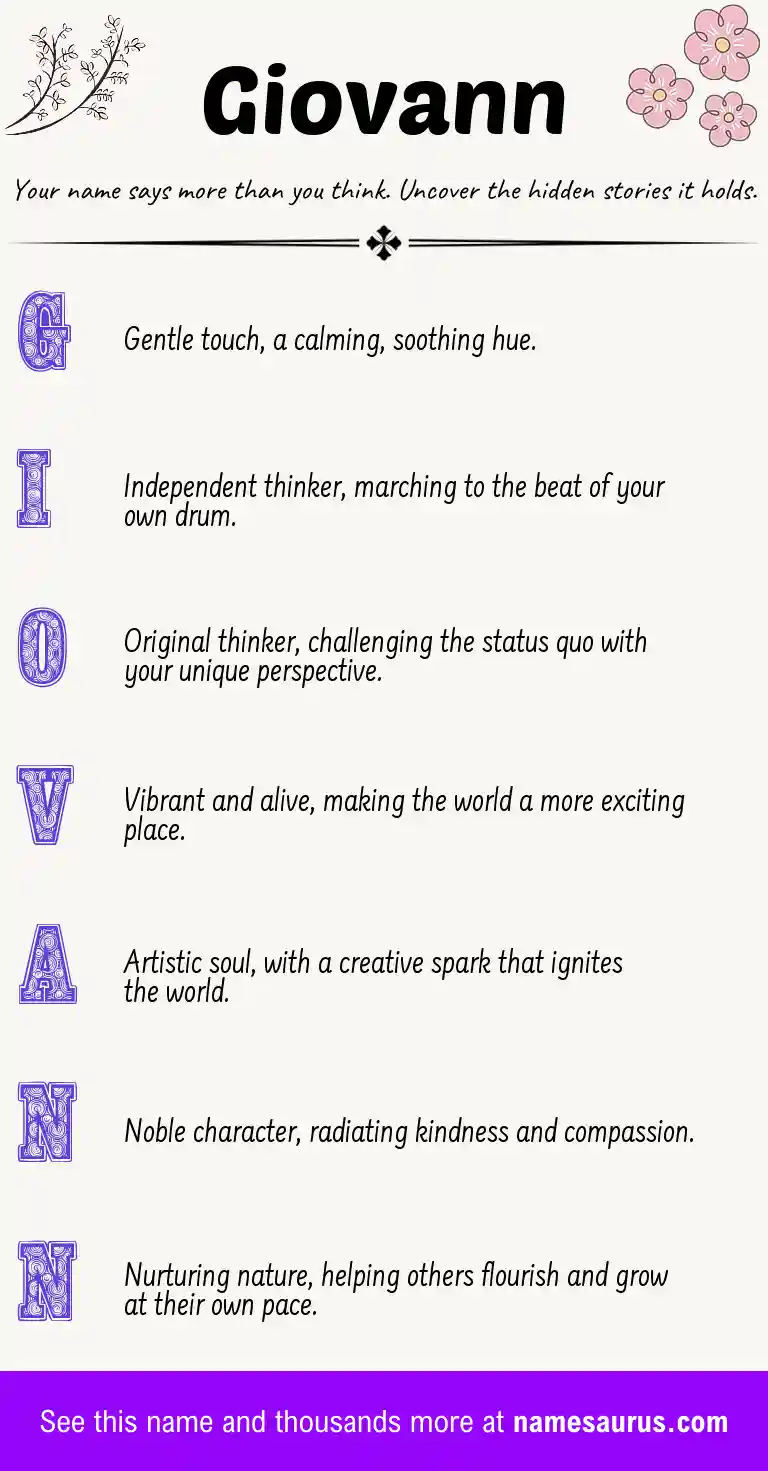 Acrostic poem about Giovann.